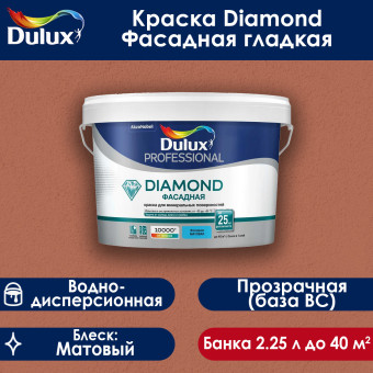 Краска Dulux Diamond Фасадная база BC 2.25 л